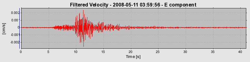 Plot-20160901-1368-12rzzmz-0