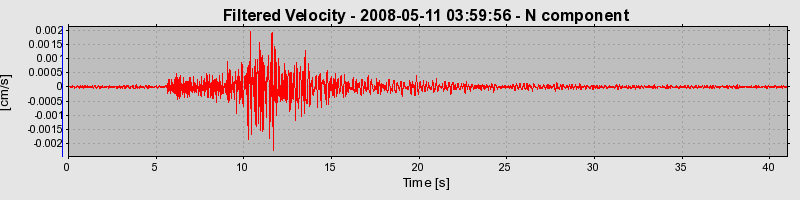 Plot-20160901-1368-1hv3heu-0