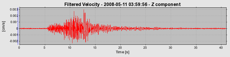 Plot-20160901-1368-1487ub1-0