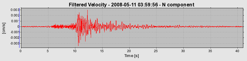 Plot-20160901-1368-opsknr-0