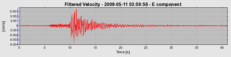 Plot-20160901-1368-32yzyw-0