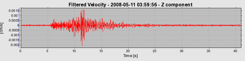 Plot-20160901-1368-p00hjw-0