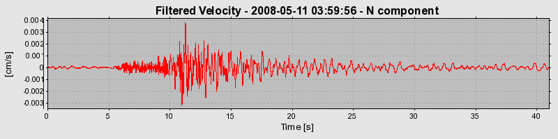 Plot-20160901-1368-zb8ptm-0