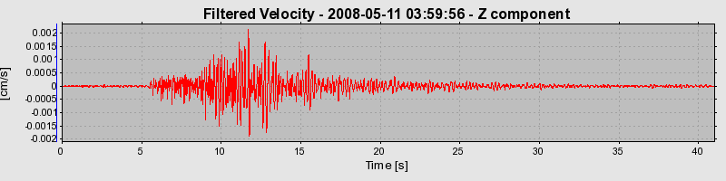 Plot-20160901-1368-192c6uj-0