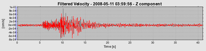 Plot-20160901-1368-1ee7qhz-0