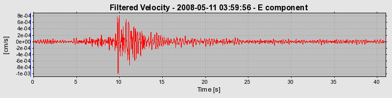 Plot-20160901-1368-123iuzo-0