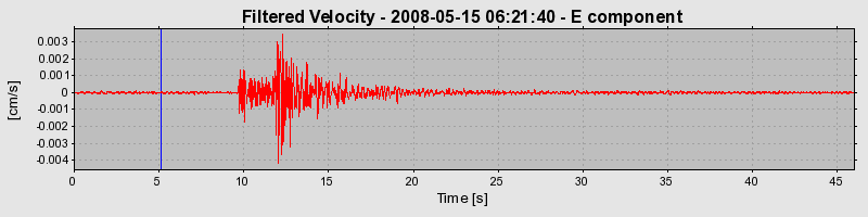 Plot-20160901-1368-z57rrk-0