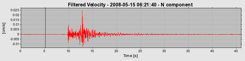 Plot-20160901-1368-aysq92-0