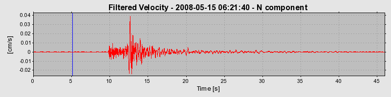 Plot-20160901-1368-117cm66-0