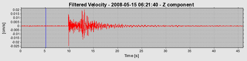 Plot-20160901-1368-ei1d51-0