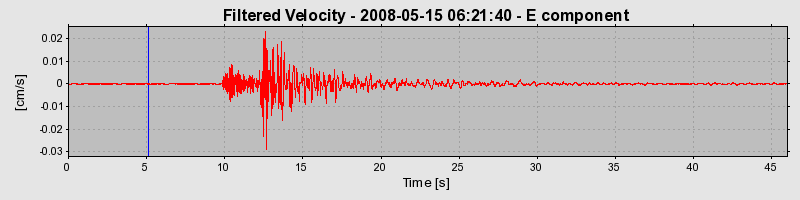 Plot-20160901-1368-1dd8qpn-0