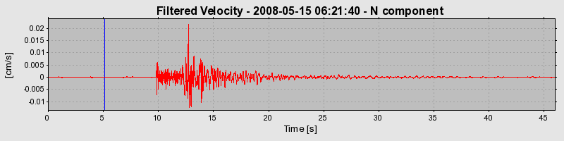 Plot-20160901-1368-1p49979-0