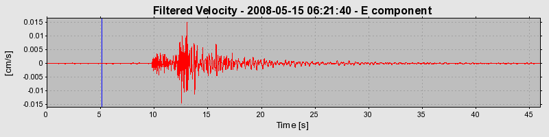 Plot-20160901-1368-3twxf5-0