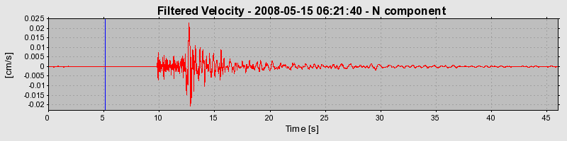 Plot-20160901-1368-171rzgs-0