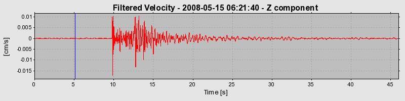 Plot-20160901-1368-bjz191-0