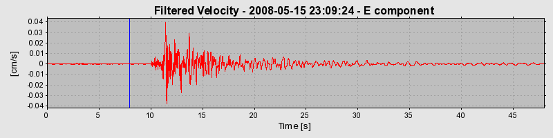 Plot-20160901-1368-18h3fo1-0