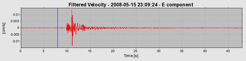 Plot-20160901-1368-11ub55p-0