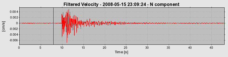 Plot-20160901-1368-h7xble-0