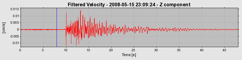 Plot-20160901-1368-izc6ph-0