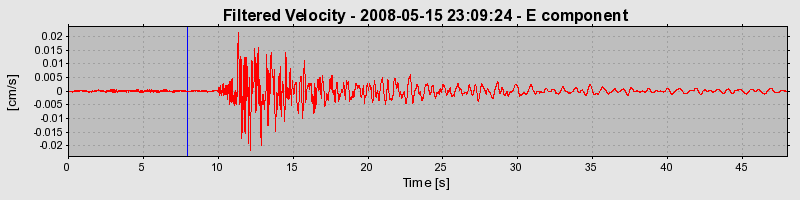 Plot-20160901-1368-el0a8v-0