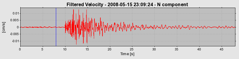 Plot-20160901-1368-1mzly87-0