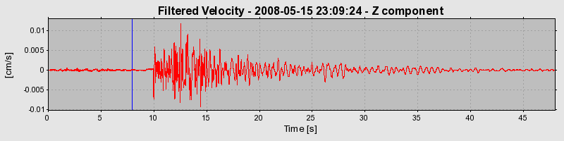 Plot-20160901-1368-1n3ri96-0