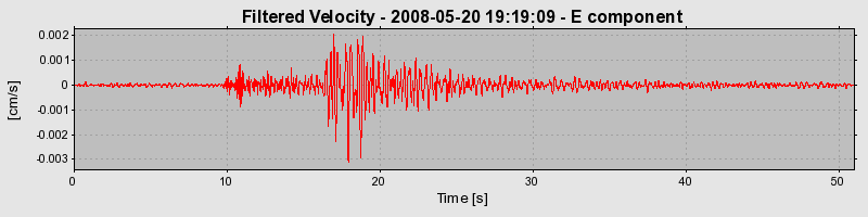 Plot-20160901-1368-19lu4x8-0