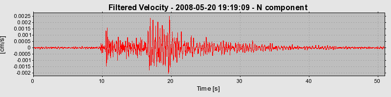 Plot-20160901-1368-81rgka-0