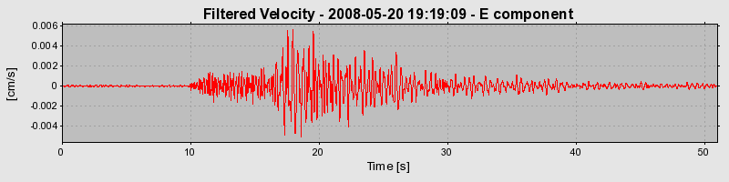 Plot-20160901-1368-79tw4f-0