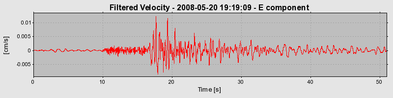 Plot-20160901-1368-19qxh1q-0