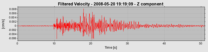 Plot-20160901-1368-1j2pstf-0