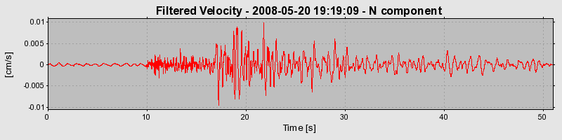 Plot-20160901-1368-1tvejaq-0