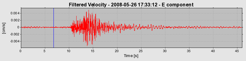 Plot-20160901-1368-781qzp-0