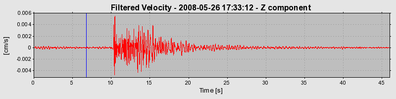 Plot-20160901-1368-9tgxur-0