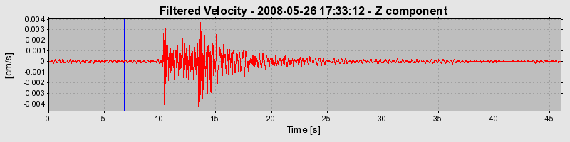 Plot-20160901-1368-137b9fg-0