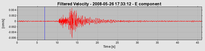 Plot-20160901-1368-17uc9py-0
