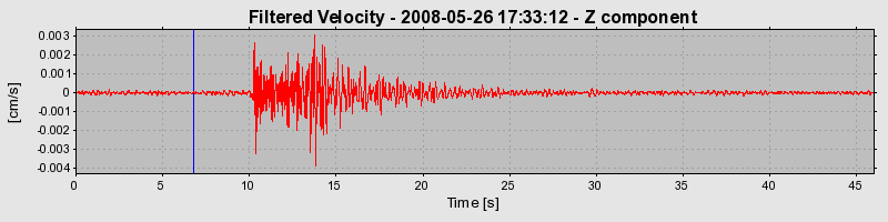 Plot-20160901-1368-3boqfr-0
