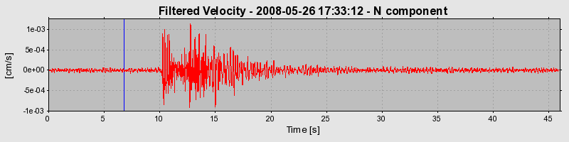 Plot-20160901-1368-1ruy2ww-0