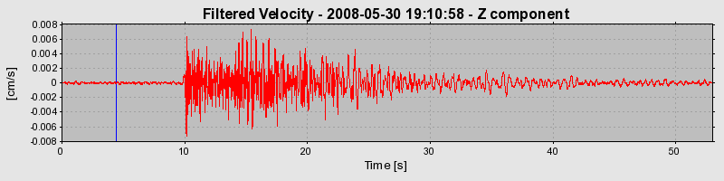 Plot-20160901-1368-rwwqqw-0