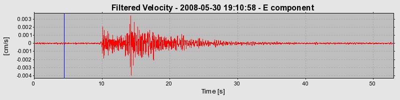 Plot-20160901-1368-1jlk1hl-0