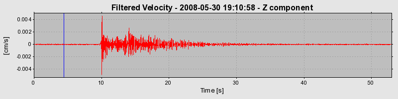 Plot-20160901-1368-7jqpqx-0