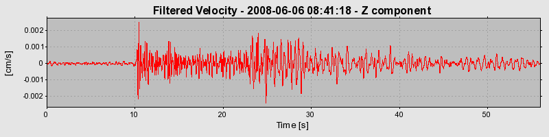 Plot-20160924-18822-ysk6n9-0