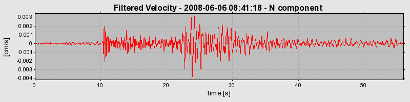 Plot-20160924-18822-nr56j4-0