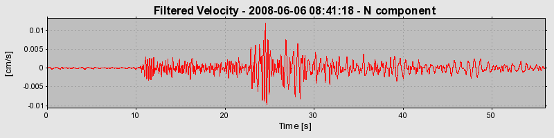 Plot-20160924-18822-po4360-0