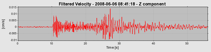 Plot-20160924-18822-6mhf0y-0