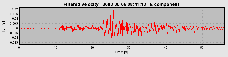 Plot-20160924-18822-l78o7e-0