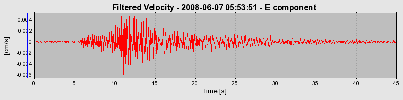 Plot-20160924-18822-4qxzdu-0