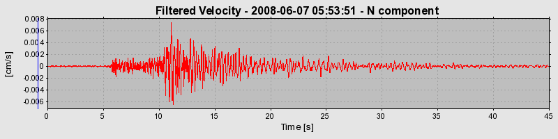 Plot-20160924-18822-zo8uqz-0