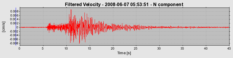 Plot-20160924-18822-1rkgewg-0