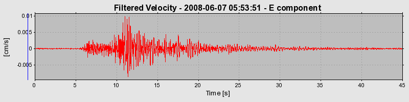 Plot-20160924-18822-1d4obw-0